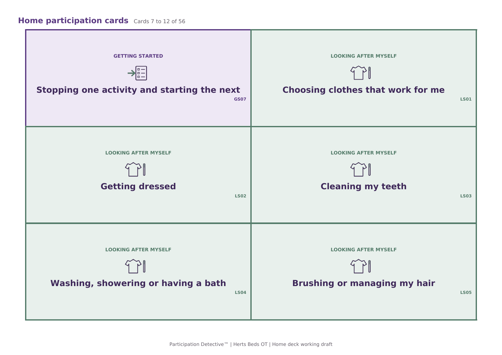Home participation cards including self-care and home routines